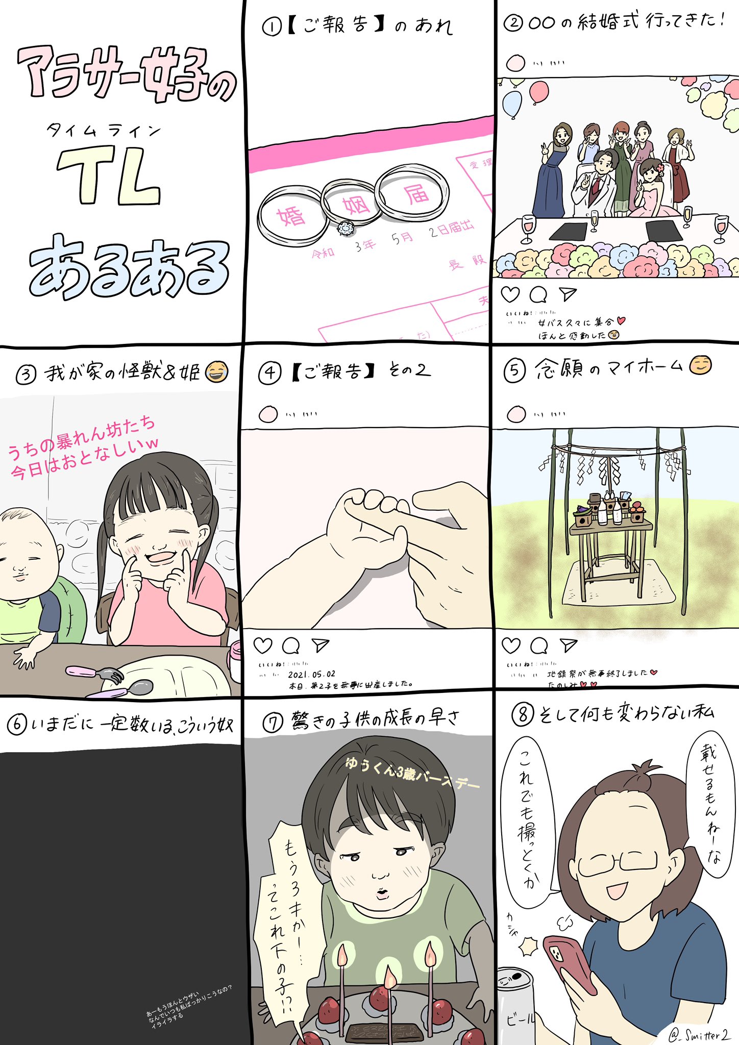 すれみ アラサー女子のtlあるある 女子あるある アラサーあるある Snsあるある あるある T Co Tqxgmybbyd Twitter