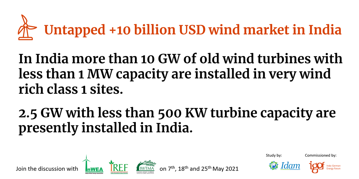 IGEFSO's tweet photo. #Repowering old #wind turbines with modern turbines promise to more than quadruple the energy generation on the existing sites in #India. Know more and join us along with  #IREF and #InWEA in the discussion on #Repowering on May 7. https://t.co/bwGKGcyikc @IdamInfra https://t.co/aaovg6OLYw
