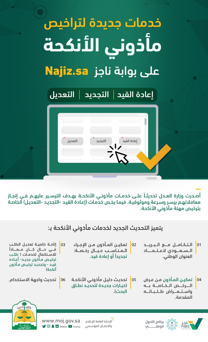 وزارة العدل On Twitter خدمة عدلية جديدة تحديثات وخدمات جديدة لمأذوني الأنكحة عبر بوابة ناجز Https T Co Kkpidn7ukr ناجز يغنيك