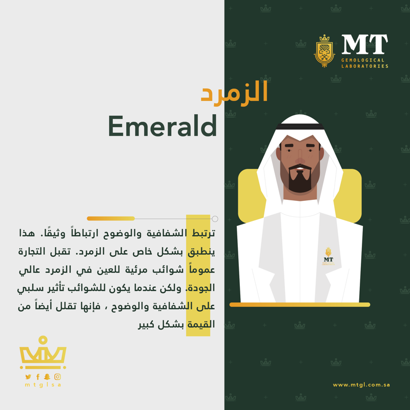 mtglsa's tweet photo. ماهي شوائب حجر #الزمرد #emerad
نشاركك بعض المعلومات الهامة عنها في #مختبرات_فحص_المعادن 
#gemstone #احجار_كريمه https://t.co/rcB85qdLBk