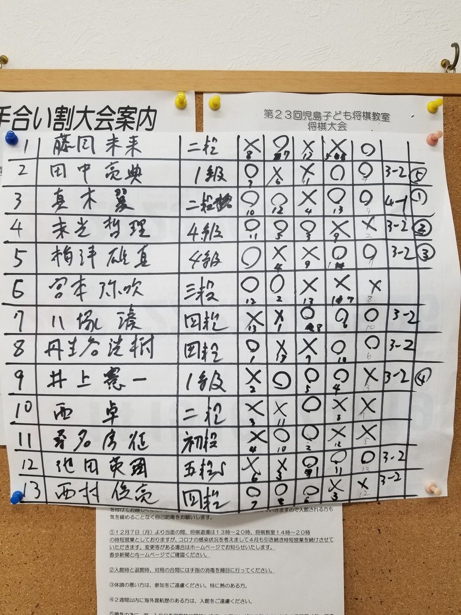 手合い