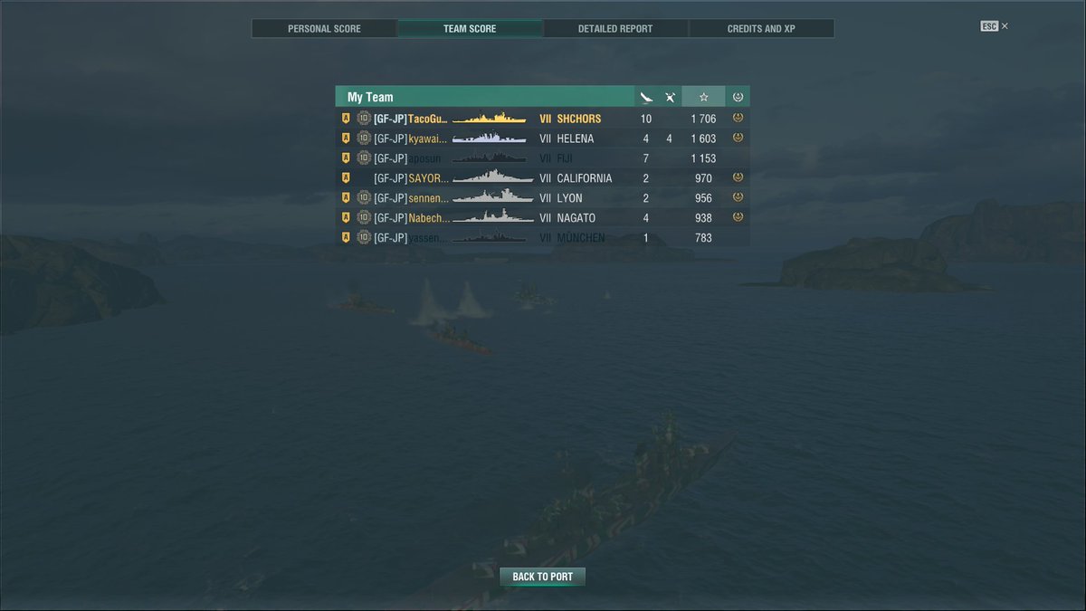 Taco_GFJP's tweet photo. #Narai game with clanmates from 2 days ago. Really enjoyed this round. Thanks everyone! 🤗
#Shchors
#WorldofWarships #wows #WoWSGFJP https://t.co/bGEdTg6k63