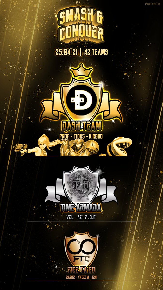 ConquerSmash's tweet photo. Dimanche dernier la @dashteam_tweet remportait cette première édition du Smash &amp; Conquer ! 🔥

La @ArmadaTime representée par la ''LT édition'' la suit 

Enfin la @FixeTaCo avec la ''Ciao Bouffon'' ferme le top 3 

Merci a @ScailCaronat et @PigeonL_Ssb pour l'affiche de qualité https://t.co/BsxvByudZs