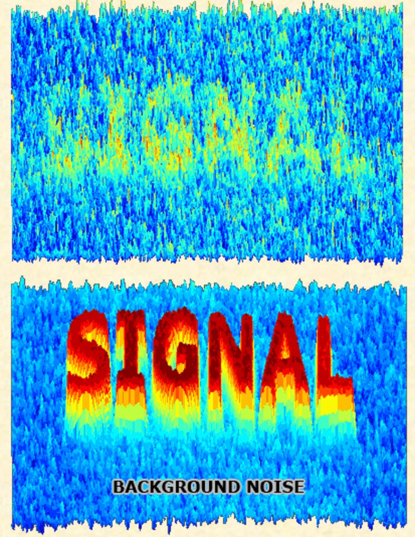 If you
- buy 1 btc @ $57K
- sell 1 Mar2022 $80K call option @ $13K
- buy 1 Mar2022 $60K put option @ $13K
.. then your guaranteed return (apart from exchange risk) will be between 5%-40%. 5% when btc <$60K and 40% when btc >$80K Mar2022. No wonder Buffett &amp; Munger hate #bitcoin