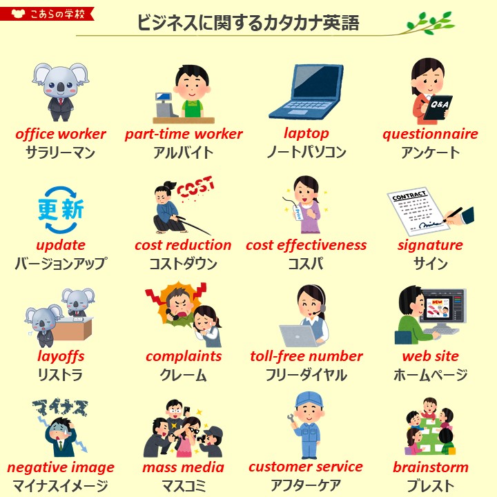 こあたん🇦🇺こあらの学校 on X: 