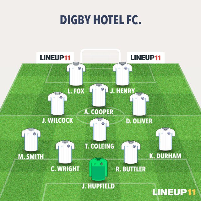 League Result
Digby Hotel FC 6-0 Sutton Tuns
Jheeeeze🔥, big performance and win from the boys today, bopped them off the park with some eye catching finishes.. UTD🔵⚪️
<a href="/jackhenryx/">Jack🦍</a> ⚽️⚽️⚽️⭐️
<a href="/_cooper_1/">A</a> ⚽️⚽️
<a href="/dominicmoliver/">dominic oliver</a> ⚽️🤩