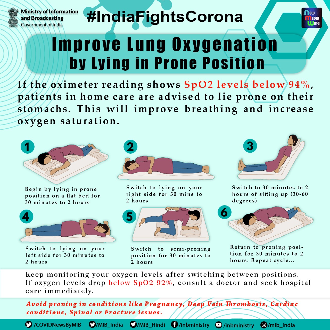 IndiaFightsCorona on Twitter "IndiaFightsCorona 📍Improve Lung