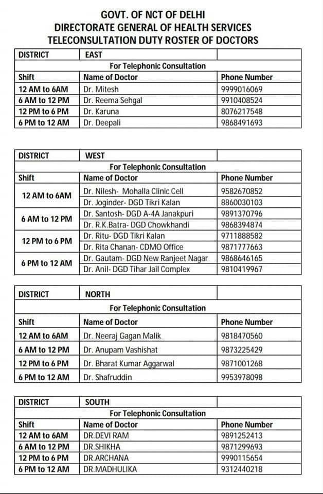 jeevika_shiv's tweet photo. #Delhi Government finally announces #teleconsultation Doctors list with timings for #CovidHelp https://t.co/VUHCQkW9LR