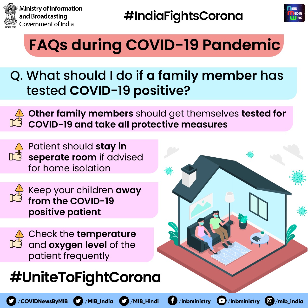 Are you Covid+ve, What to do?
