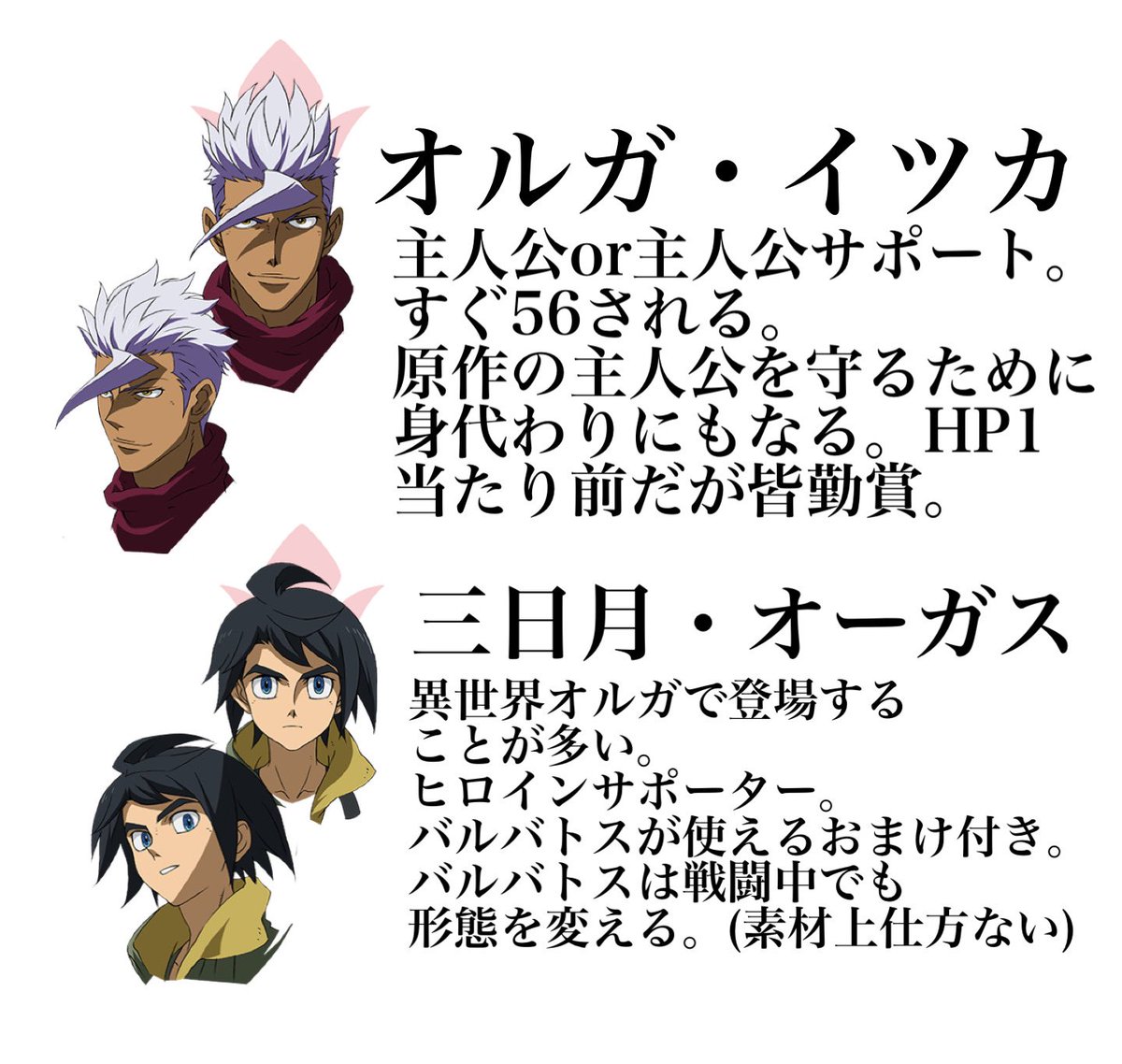 異世界オルガのキャラの個人的偏見