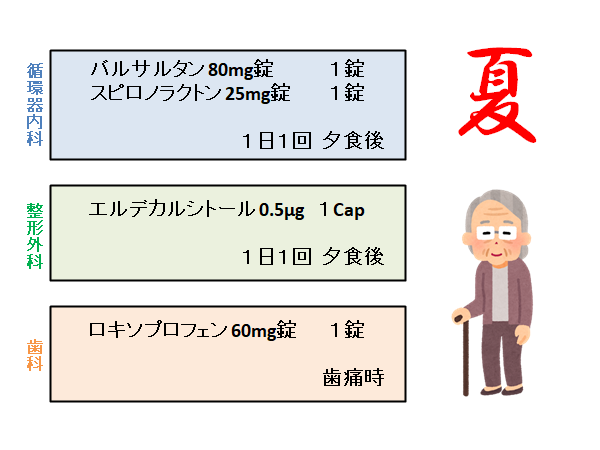 メンヘラ の彼女と別れる方法を教えてください Healthy Chem Twitter メンヘラ の彼女と別れる方法を教えてください Healthy Chem Twitter