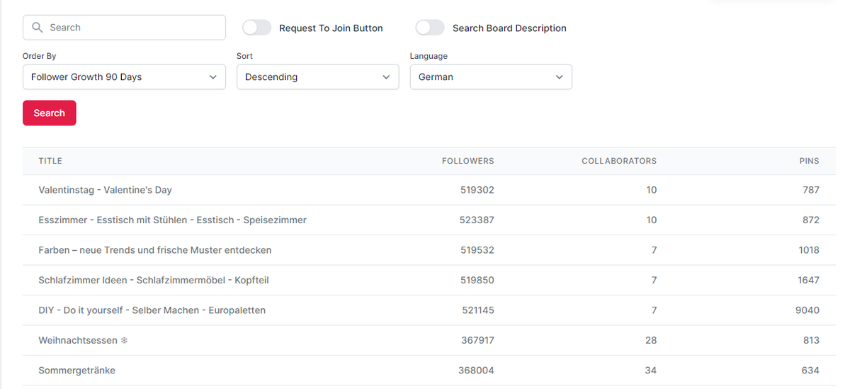 Big Update incoming. New UI including language filter ;)