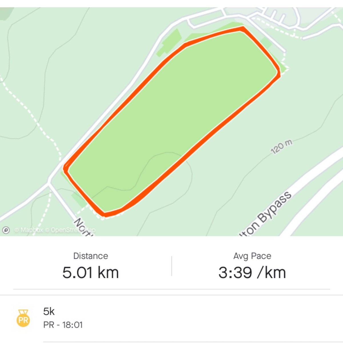 Still buzzing from this run yesterday! I can’t believe I ran a new PB! So close to that sub 18 now! 

#running #atheteics #athlete #signmeup