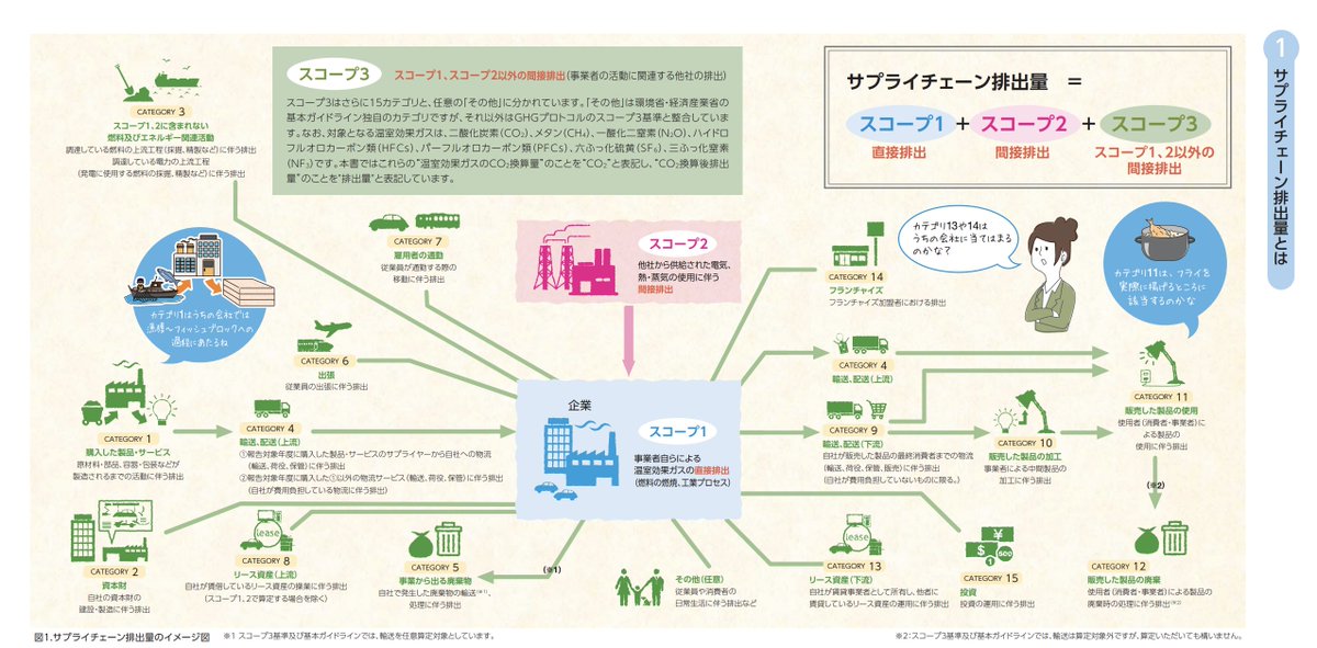 これをFreePlanで送ってみた。明日8:00にどうなってるか。