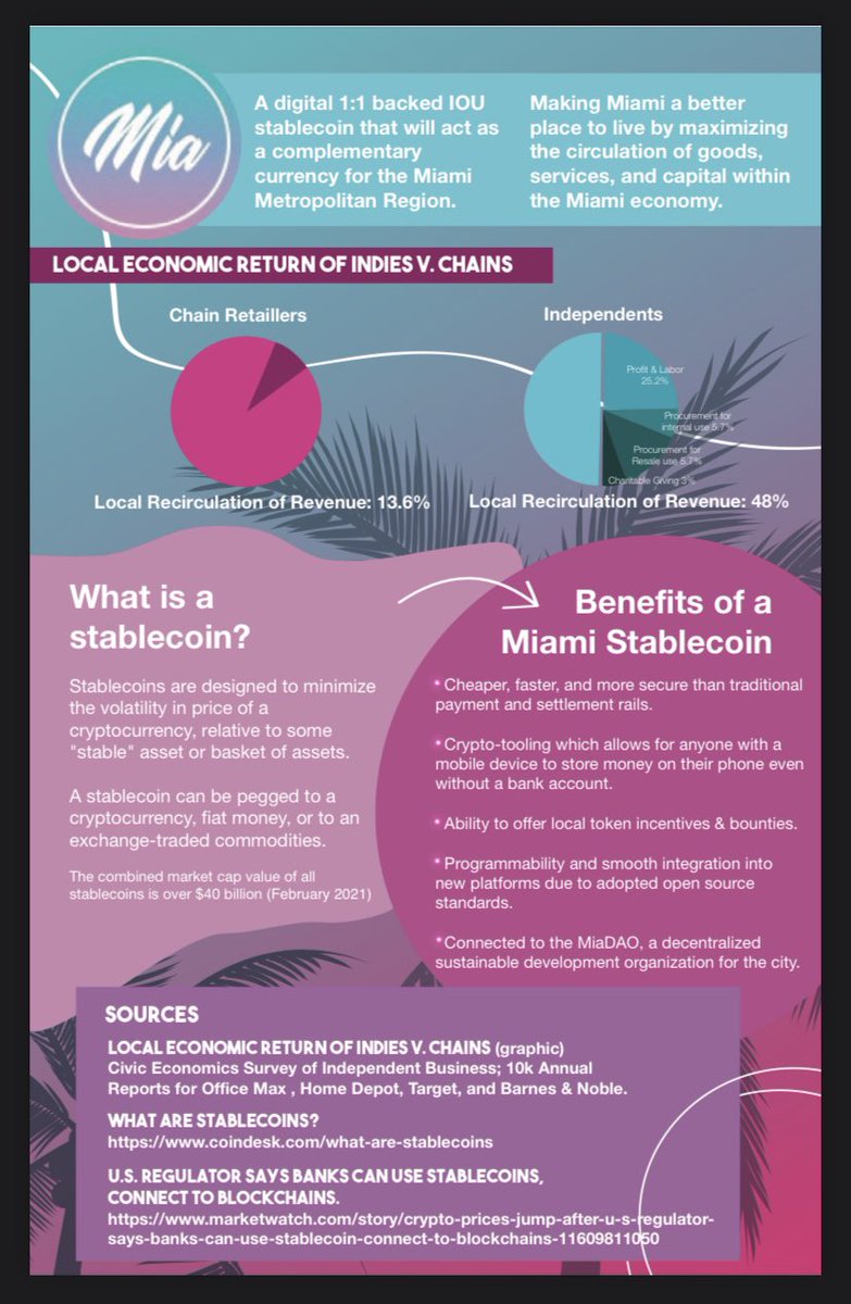 TechCortes's tweet image. We can totally monitor and avoid gentrification as long as we can record the influx and #community engagement in The Miami DAO. We will be presenting more details before @beaconcouncil on May 20th THANK YOU for sharing @sandyIRL #TheMiamiDAO #InnovationForDevelopment