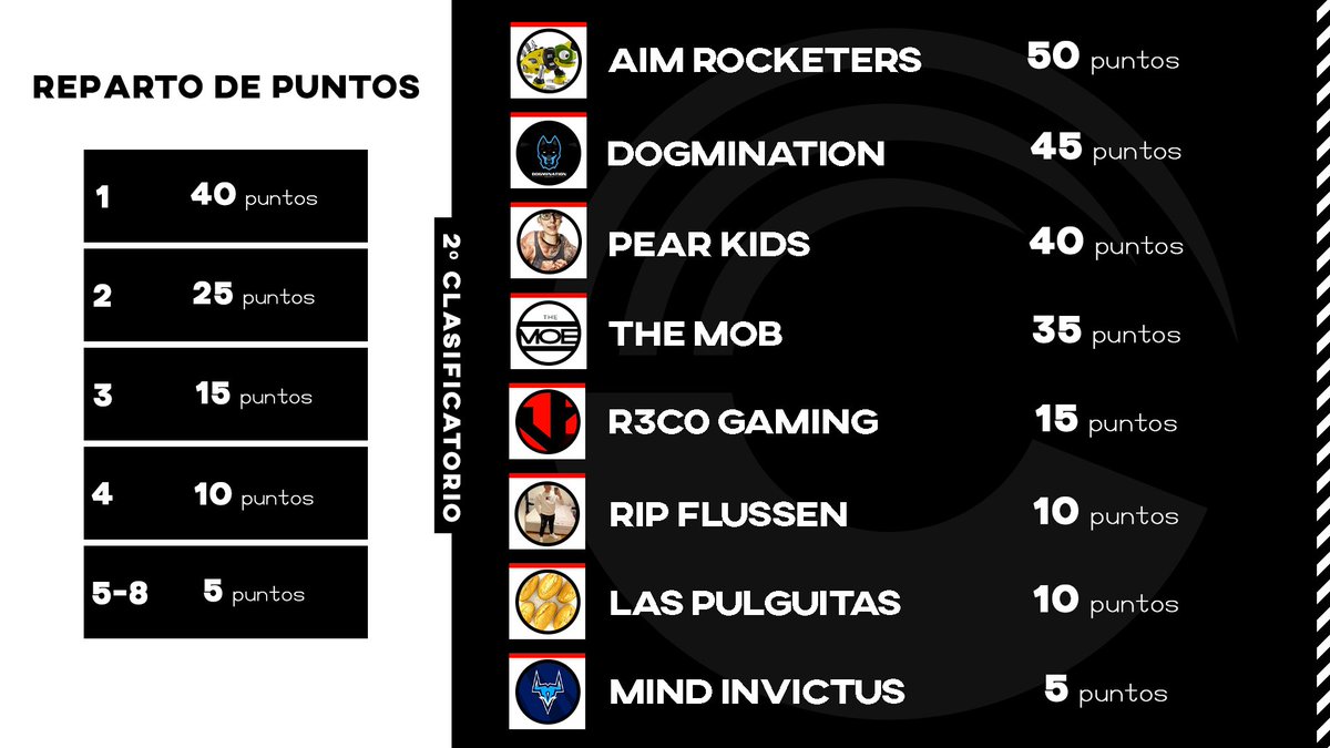 Clutch Cup tweet media