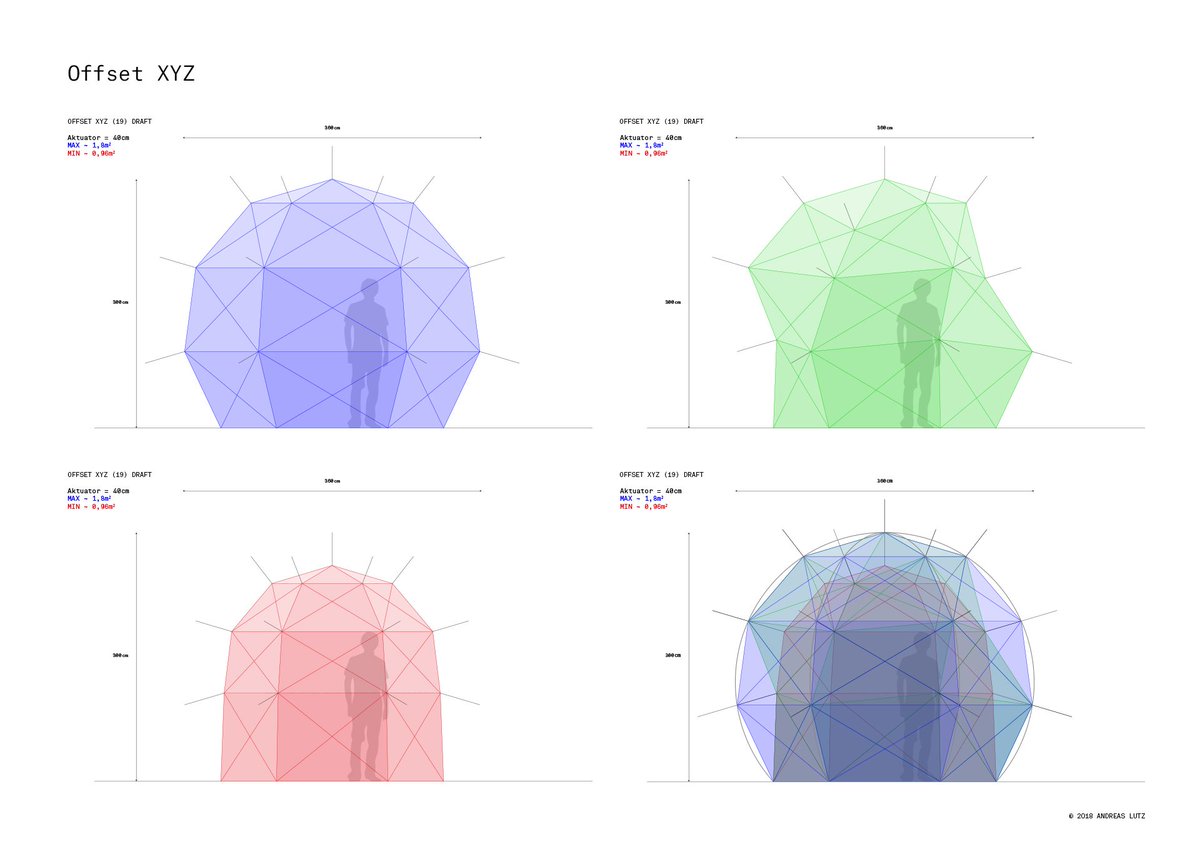 andreaslutzz's tweet photo. Drafts for Offset XYZ (2018) with fabric dimensions, volume for min and max states and versions with 19 and 61 pneumatic actuators.
#offsetxyz #xyz #kinetic #sculpture #art #gallery #artwork #amural #artoftheday #exhibition #artinstallation #museum #contemporaryart #objectart https://t.co/vYAtjSrrrK