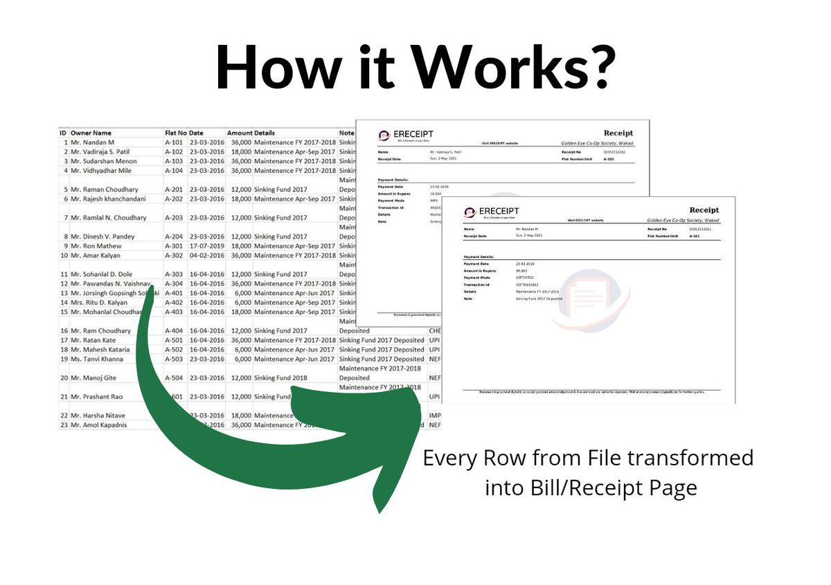 how to do billing in excel how to do billing in excel