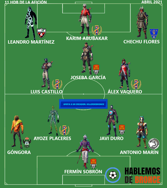 Este fue el #11HdBDeLaAfición del mes de Abril... ¡Enhorabuena!