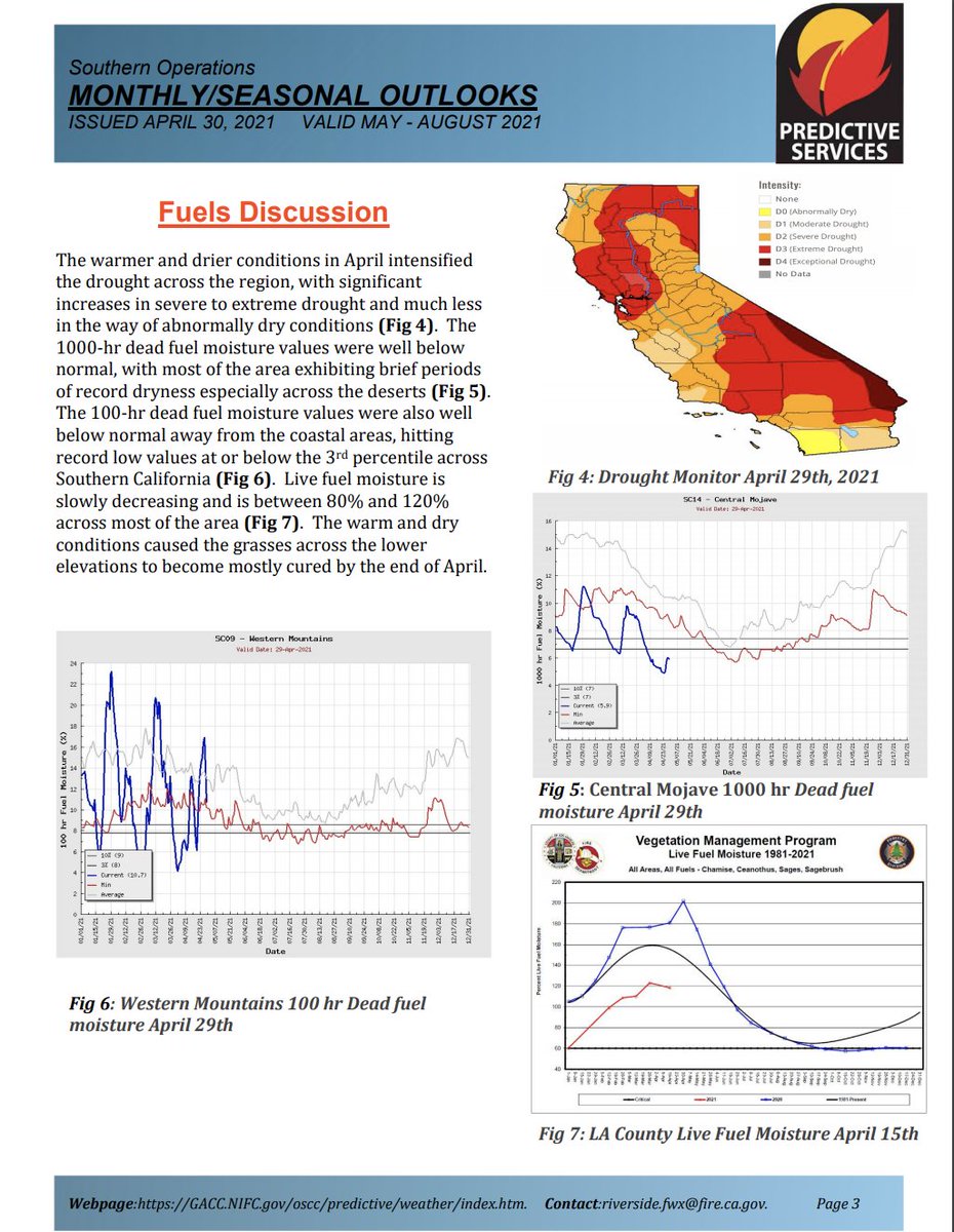 Seasonal outlook is out from Predictive Services at #SouthOps Not much of a surprise. No rain. Fuel moistures are historically low. The grass crop in my area has already cured. Read more: 
gacc.nifc.gov/oscc/predictiv…