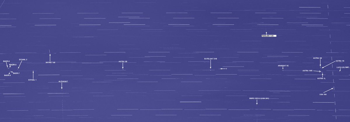 Photo of geostationary satellites from 26.1E East to 17.5E on the 1'st of May 2021 21:21 UTC to 2'nd of May 00:49 UTC.  Zoom with "View Image" or "Open in new tab" and use the browsers zoom function (CTRL +/-) #GeostationaryOrbit #geosynchronus #ASTRA #BADR #ARABSAT #EUTELSAT