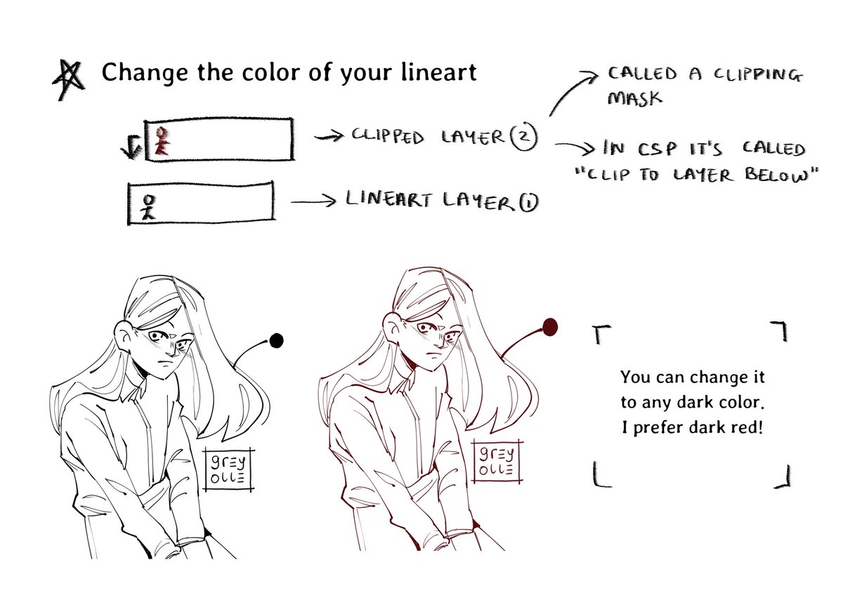 daitsaisan's tweet photo. ⚡Lineart Tips! (1/3)
If this helped you, consider dropping me a tip! Supporting helps me make more free tips and tutorials ;D
✨https://t.co/6cE8sXKMX1 https://t.co/mBISXTq6QG