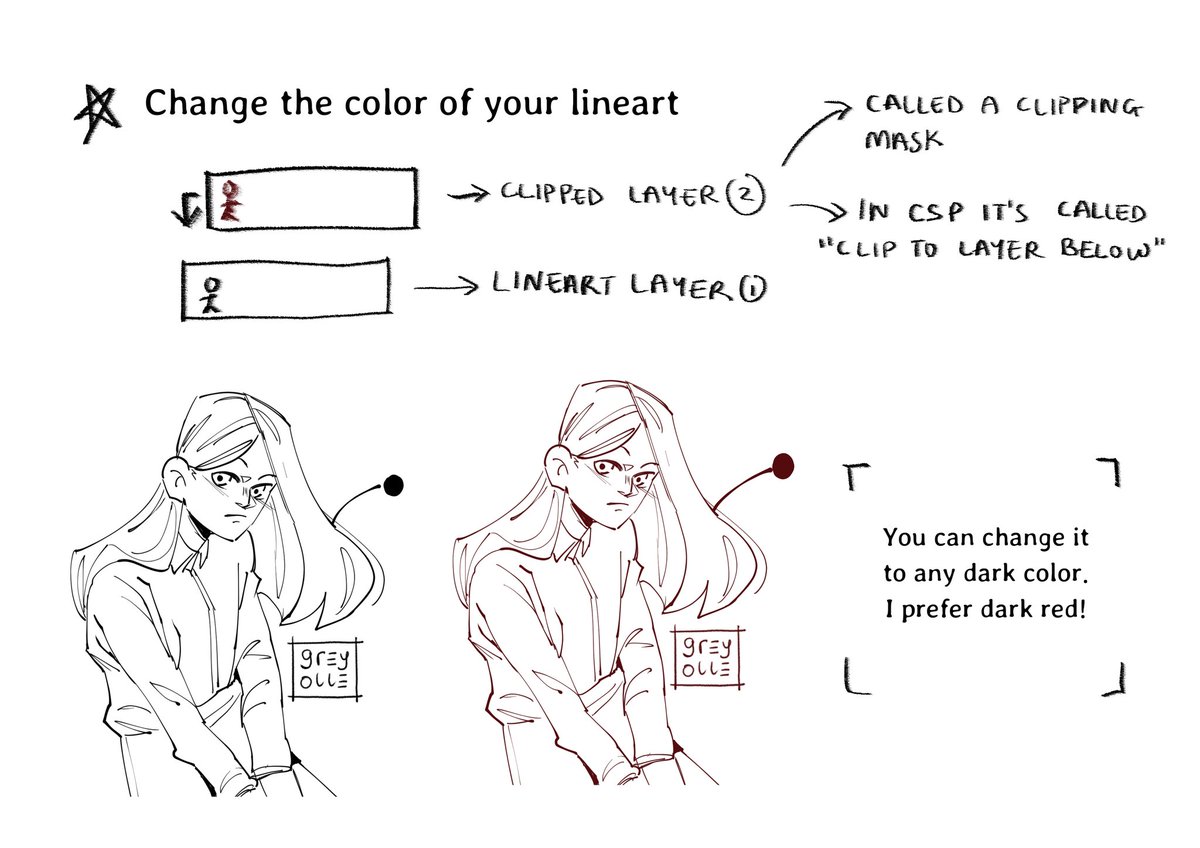 ⚡Lineart Tips! (1/3)
If this helped you, consider dropping me a tip! Supporting helps me make more free tips and tutorials ;D
✨https://t.co/6cE8sXKMX1 