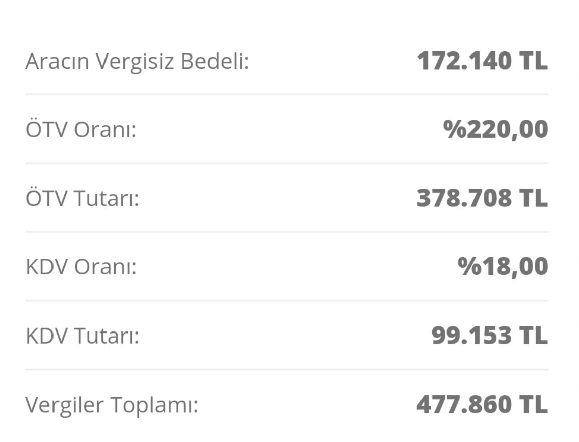 #Araçfiyatları
Korkunç bir aralık. 
Ve bu meblayı kimsenin kimseden alma hakkı olmadığı halde.
#Araçfiyatları