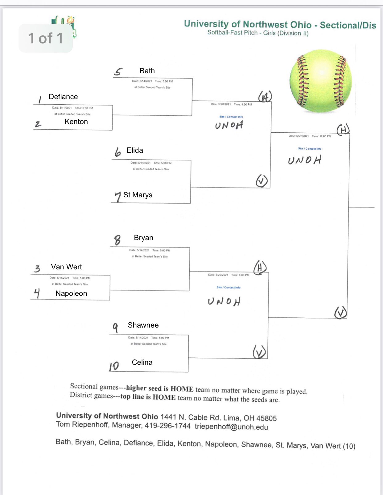 2021 OHSAA Softball Tournament Bracket Drawings Stateline Sports Network