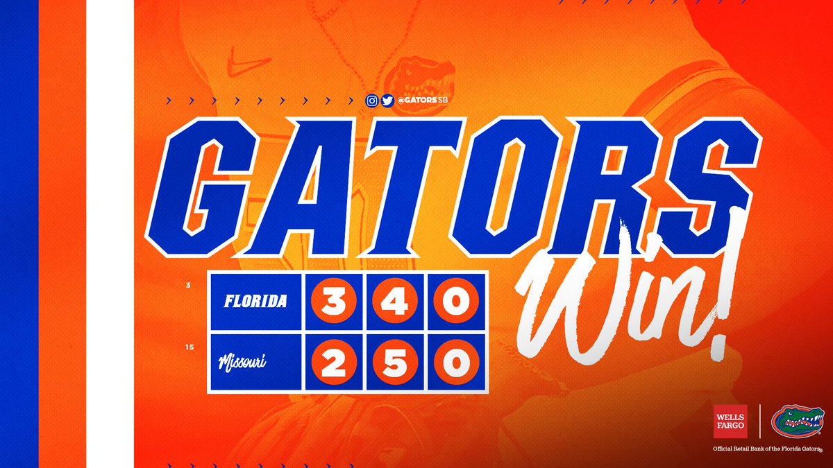 GatorsSB's tweet photo. 𝐆𝐀𝐓𝐎𝐑𝐒 𝐖𝐈𝐍

@hmadamss11 3 - run  home run at the top of 7 seals the deal!

Presented by @WellsFargo | #GoGators https://t.co/sNj0agajUC