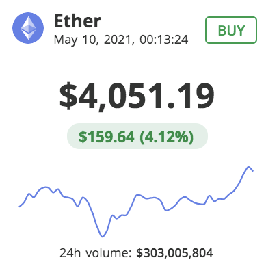 💣 #Ethereum