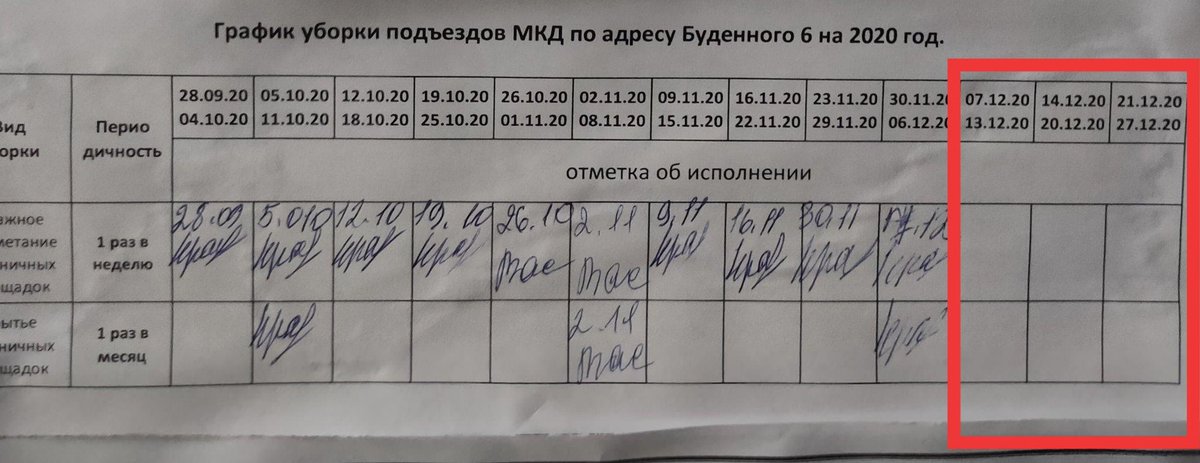 График уборки лестничных клеток в многоквартирном доме Сколько раз должен убираться подъезд