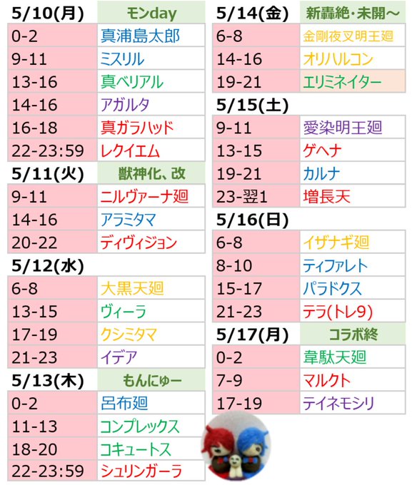 モンストスケジュールのtwitterイラスト検索結果 モンストスケジュールのtwitterイラスト検索結果