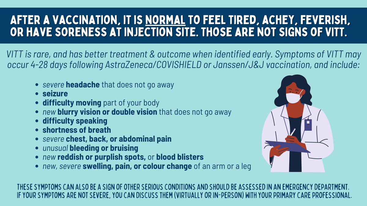 If you've had AZ 4-28 days ago, be on the lookout for the following symptoms. If you have them, seek medical attention! (Sam, thx for making the doctor in this graphic look JUST LIKE ME   #GenXZeneca  #WomenInMedicine)