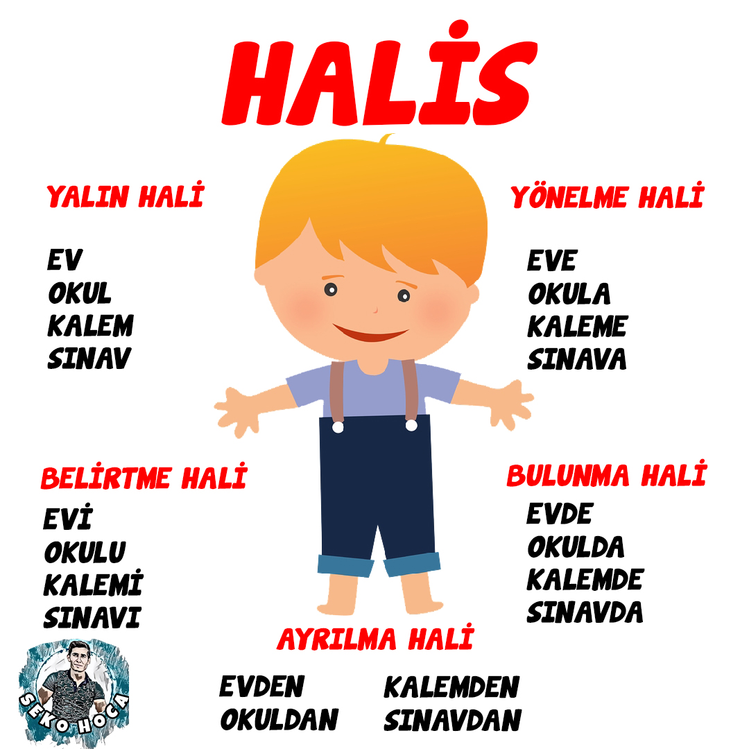 Türkçe dersini sıradan değil farklı anlatıyorum. İnstagram adresime beklerim. instagram.com/sekohoca/ < #yks2021 #ales #kpss  #tyt #ayt #Survivor2021 #survivorekstra #BizimİçinTekAçıklamaiptal #Steven #A101deAğalıkBitecek Sedat Peker #AdanaDemirspor  #Giresunspor Batuhan Lille