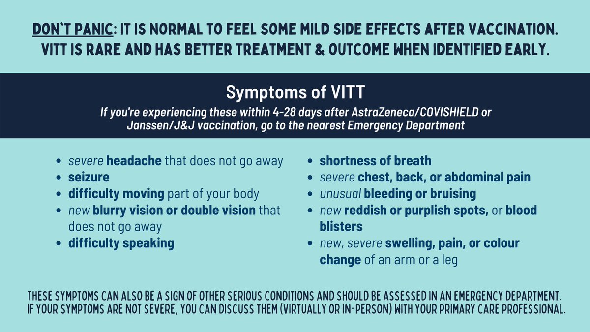 Qs from folks about WHERE to seek care: mild symptoms not interfering with function? Contact your own family doctor, go to a walkin, call TeleHealth. But the symptoms below are more severe - head to the emergency department please. Tell them when you got your shot.