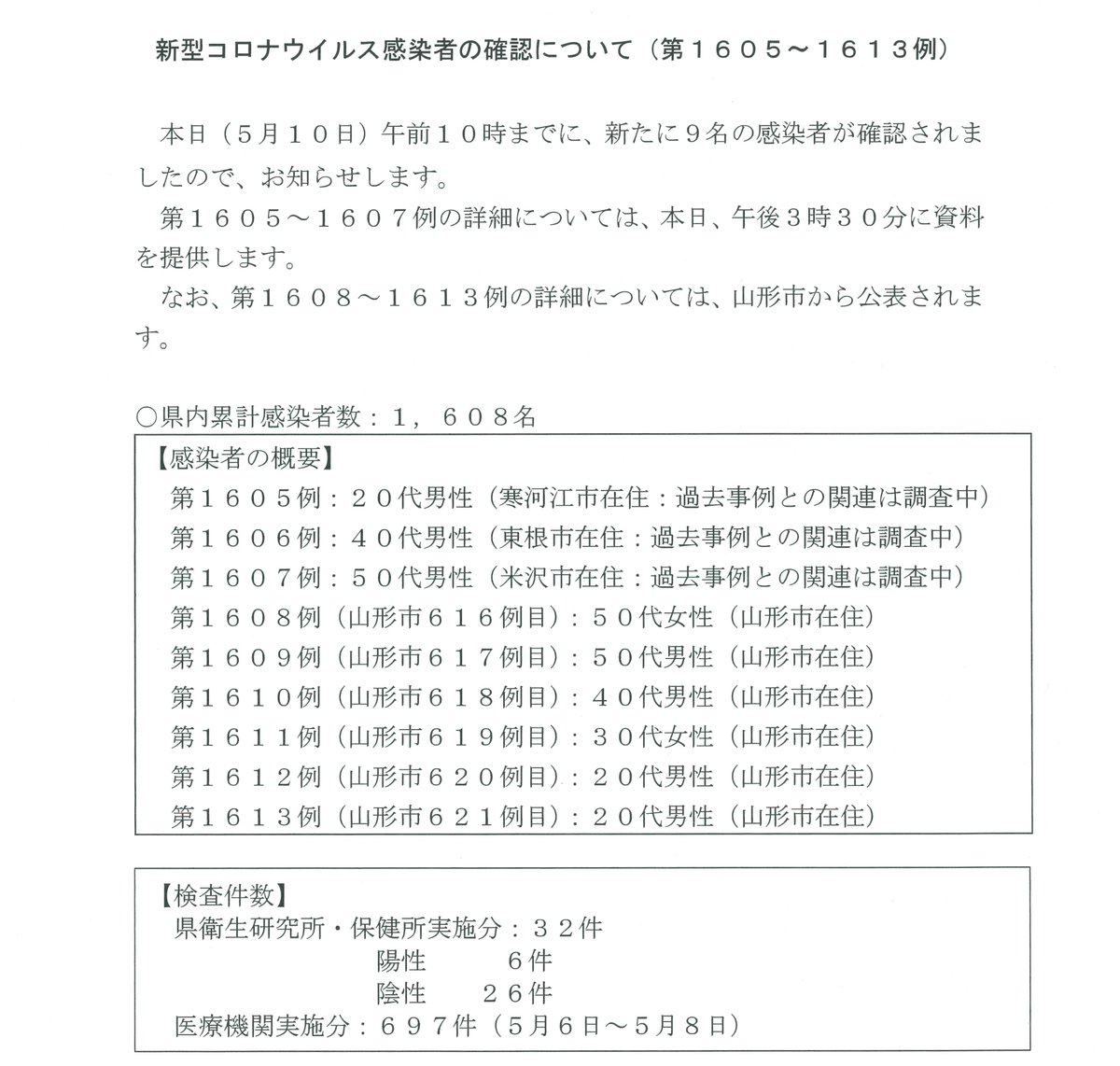 コロナ ウイルス 山形 山形県