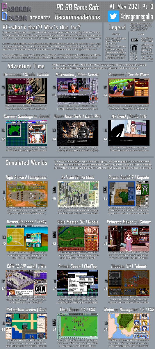 Part 3: adventures & sim-oriented titles!This part was hard just because of the scope of sims the PC-98 had, plus the dearth of less pervy ADVs. More work to edit, too, but it's all worth it in the end!These will look real nice on my Carrd whenever that goes up.