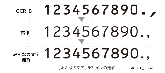 株式会社イワタ Iwatafont Twitter