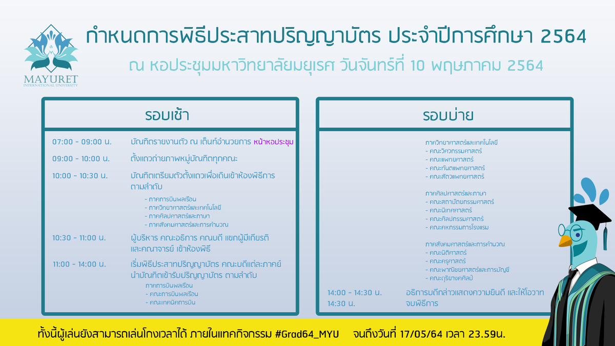 official_MYU's tweet photo. [ประกาศ]
#GRAD64_MYU

พิธีประสาทปริญญาบัตรมหาวิทยาลัยมยุเรศประจำปีการศึกษา 2564 กำลังจะเริ่มขึ้น

หลังจากรายงานตัวเรียบร้อยแล้ว ขอให้บัณฑิตทุกท่านตั้งแถวที่หน้าหอประชุมเพื่อทำการถ่ายรูปรวม โดยกำหนดการจะเป็นดังต่อไปนี้ https://t.co/Lq1Y4rlwyZ