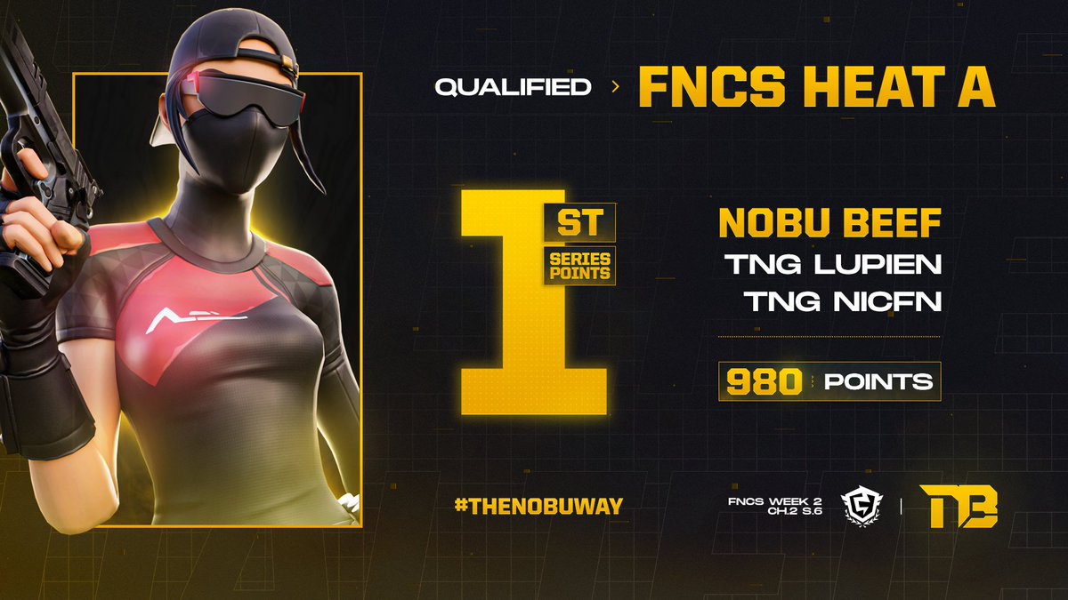 Congrats for finishing 1st in Series Points! 🥇

We already know for sure that they'll go ALL IN during Heats so good luck to them and to everyone else competing! 

#TheNobuWay