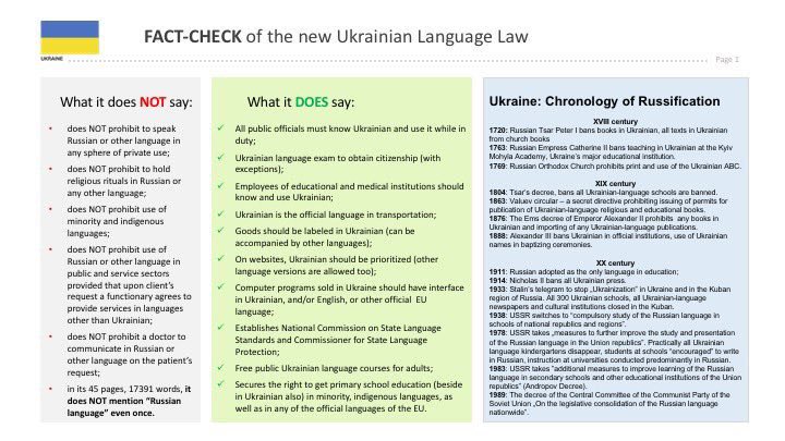 Legal english. Language law is. Language law is. Презентации на тему criminal law. Language law is.