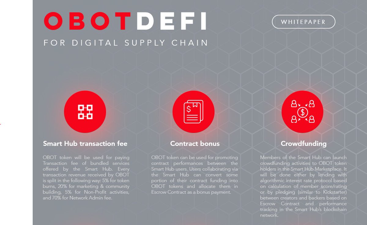 9/11Token utility: The  $OBOT token has high utility and will be utilized throughout the ecosystem in the following ways:- Paying transaction fee of the smart hub- Contract bonus- Exchanging services in the marketplace- Rewards based on rating - Crowdfunding- Governance