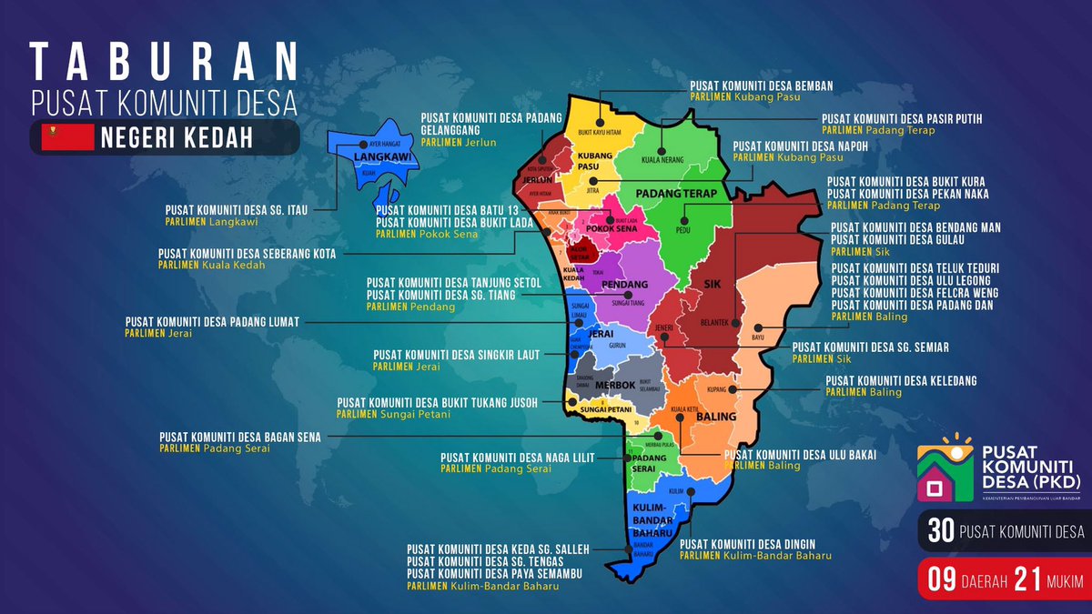 Noor Azman Abd Rahman (@mynazman) / Twitter