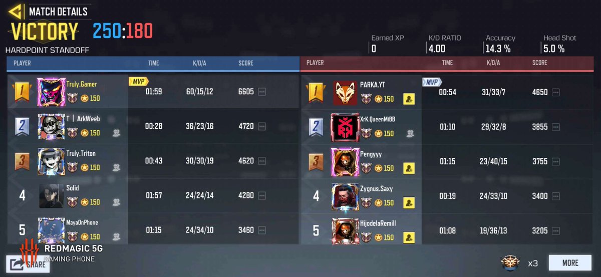 TSMFTX Gamer tweet media