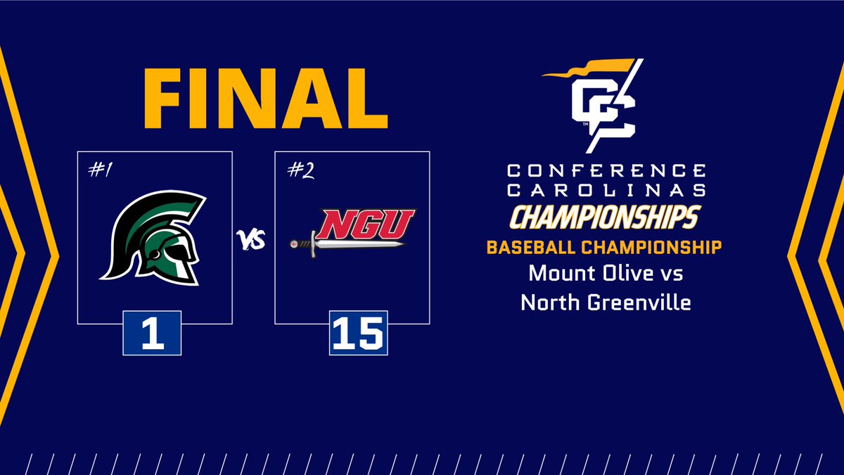 .<a href="/NGUBaseball/">North Greenville Baseball</a> wins the 2021 Baseball Championship!
#LeadingTheWay