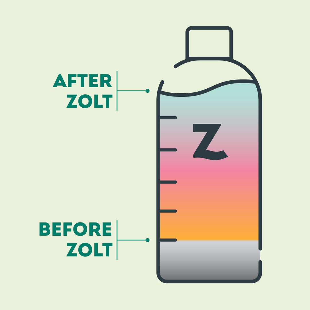 Zolt (heyzolt) Twitter