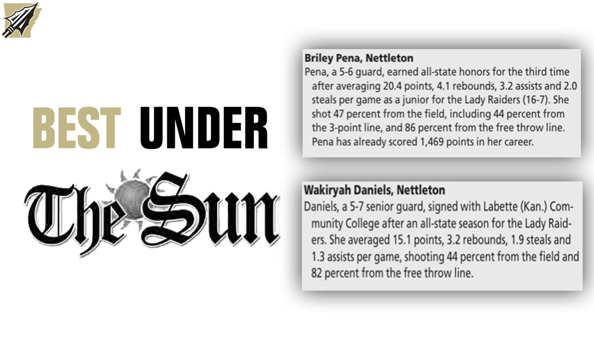 Congratulations to Wakiryah Daniels and Briley Pena for being selected to the BUTS team!! Always a huge honor. 

#RaiderPride