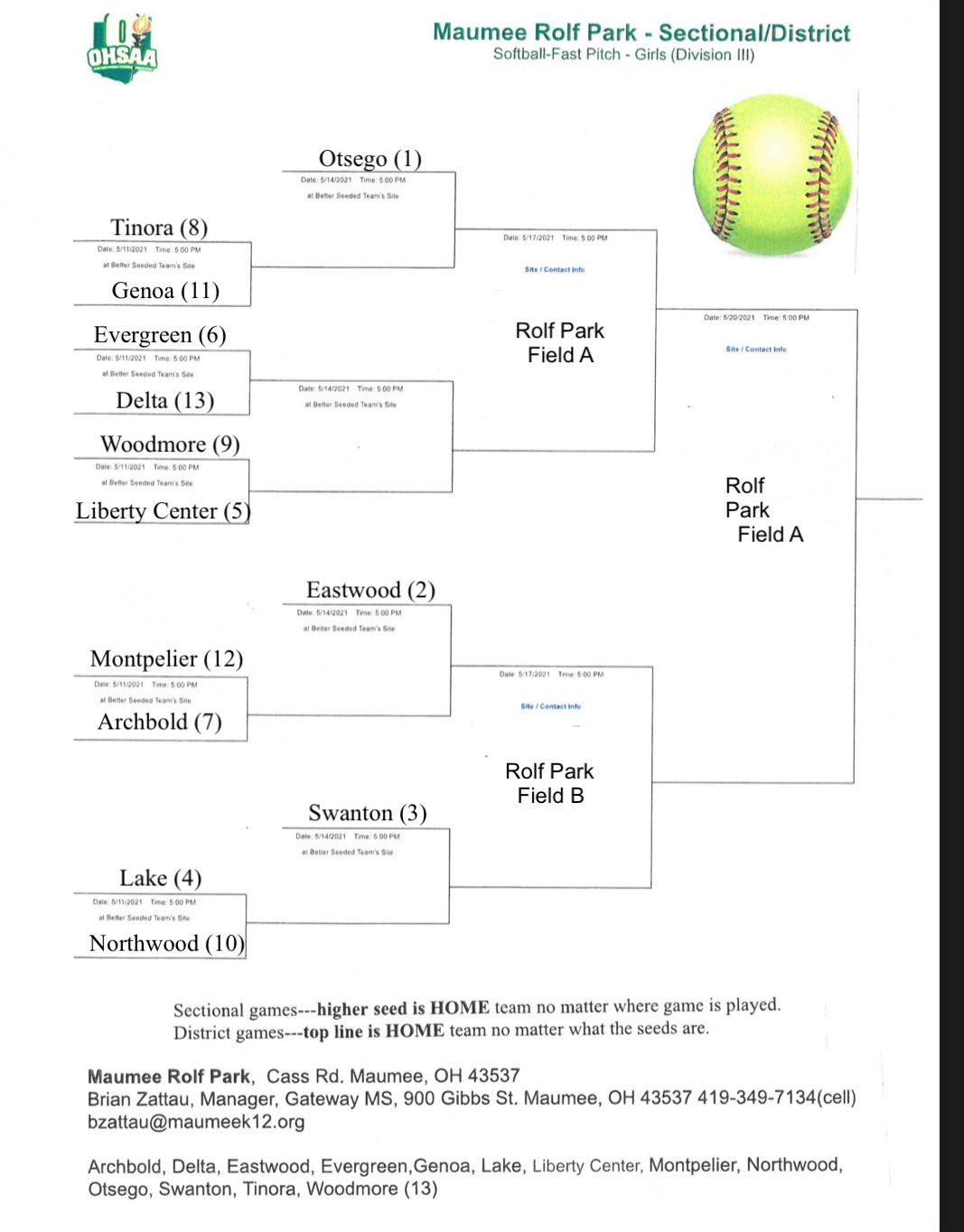 Ohsaa Softball Tournament Brackets Image to u