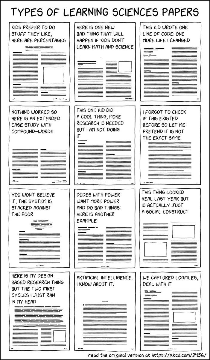 PauloBlikstein's tweet photo. Types of Learning Sciences papers https://t.co/s4HgzN7Hs4
